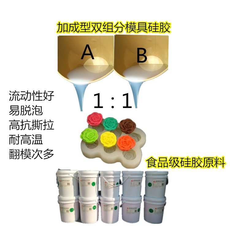 人体硅胶0度肤色 抗撕拉不出油超柔软 铂金硫化食品级仿真人体胶