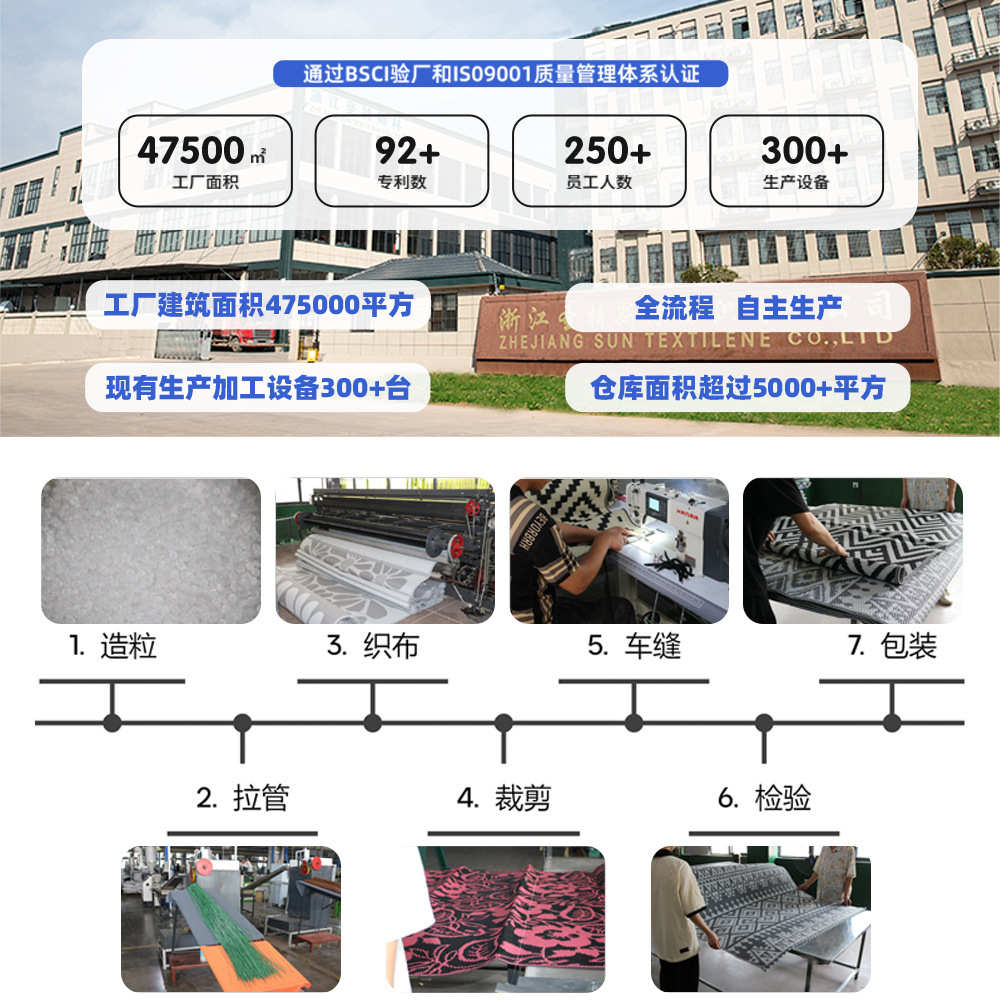 圣特野营垫PP户外地毯编织塑料沙滩度假防潮野餐格子条纹方框