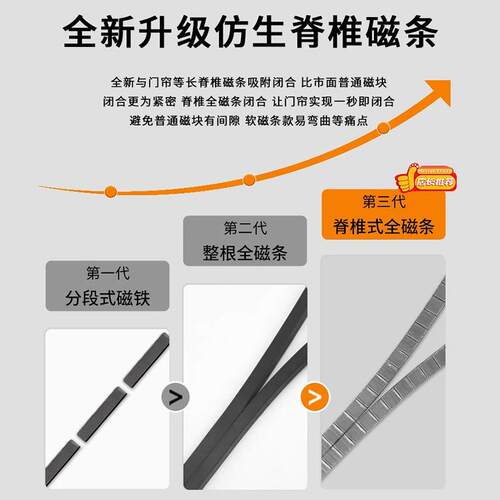 全磁条侧开防蚊门帘磁性自吸免打孔家用卧室玻纤网魔术贴自粘纱帘