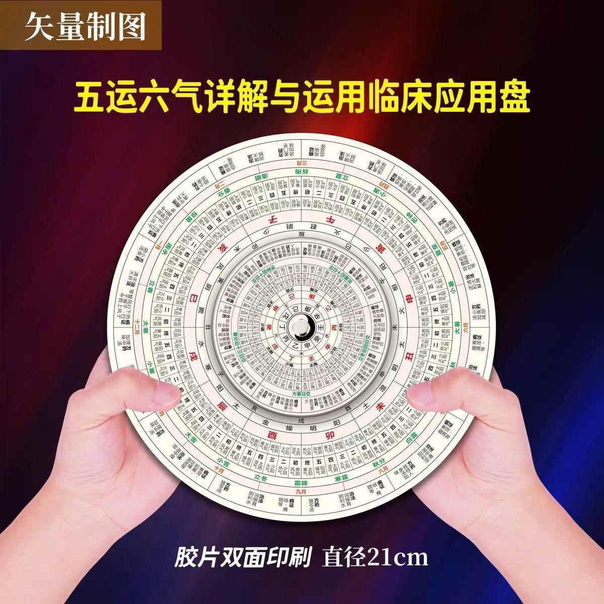 五运六气转盘中医五运六气转盘名老医效验万年历时辰推演盘
