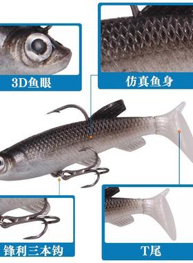 米诺路亚饵银鱼刀沉水远投缓沉海钓翘嘴鲈鱼鳜鱼黑鱼狗鱼鲅鱼假饵