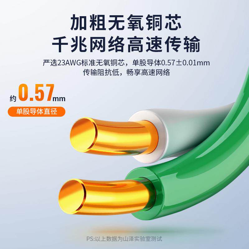 山泽SZ6305 CAT6六类网线千兆非屏蔽高速网络监控视频网线305米蓝