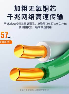 山泽SZ6305 CAT6六类网线千兆非屏蔽高速网络监控视频网线305米蓝