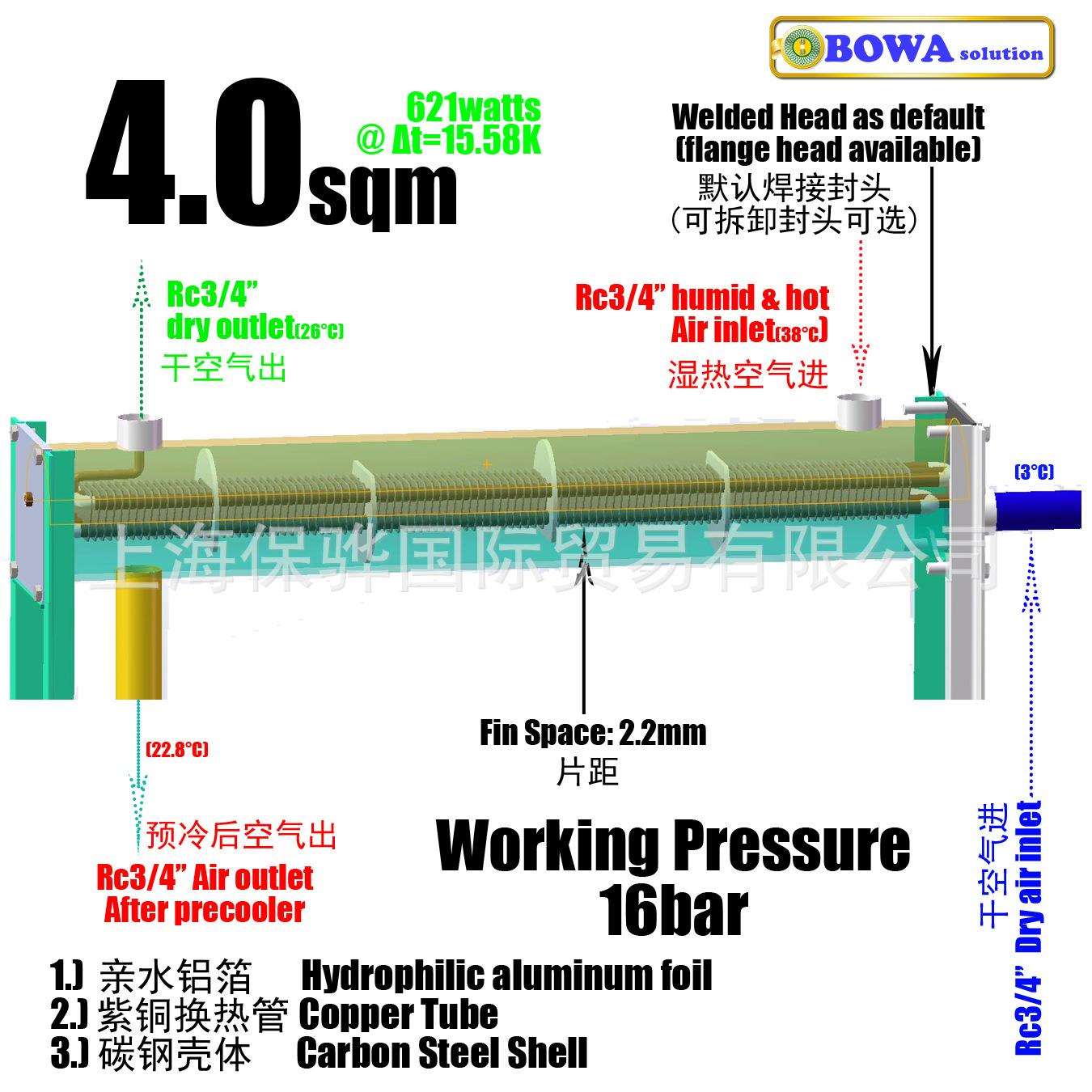 4m²通用管壳蒸发器匹配12P压缩空气处理系统,实现-40°C露点控制