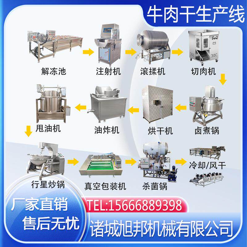 香辣牛肉干加工成套设备猪肉脯加工生产线手撕牛肉酱牛肉加工设备