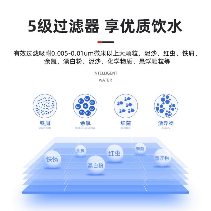 史蒂芬stevison 步进式商用直饮机五级超滤一开一净开水器 GP-20K