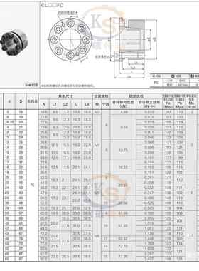 涨紧17X31FC套/1X32FC/19X3SNC382FC/0X38FC/22X40FC胀套