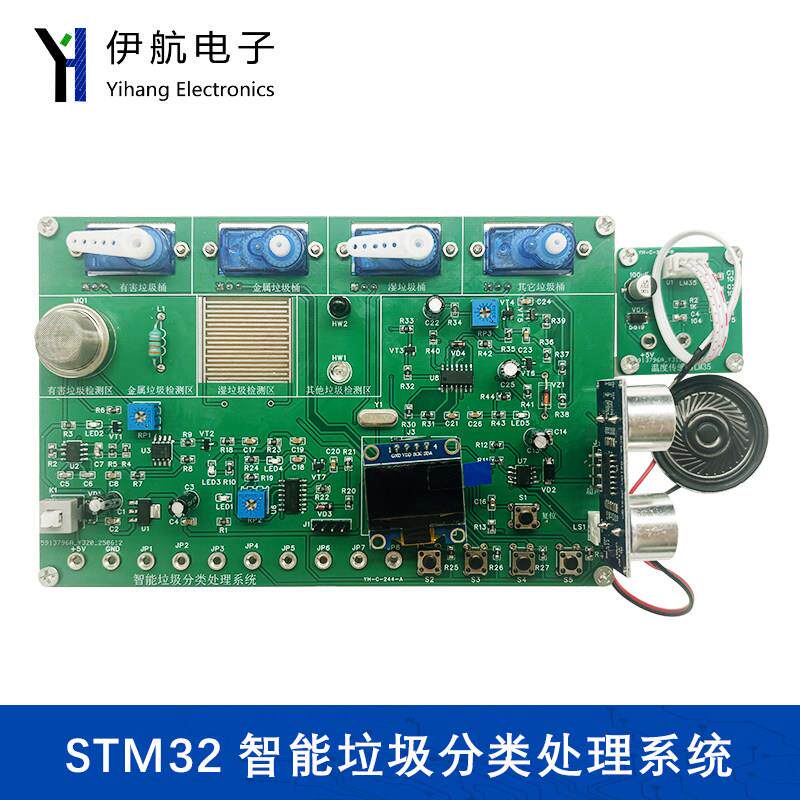 STM32智能垃圾分类处理系统 DIY实验教学LabVIEW竞赛套件YH-C-244