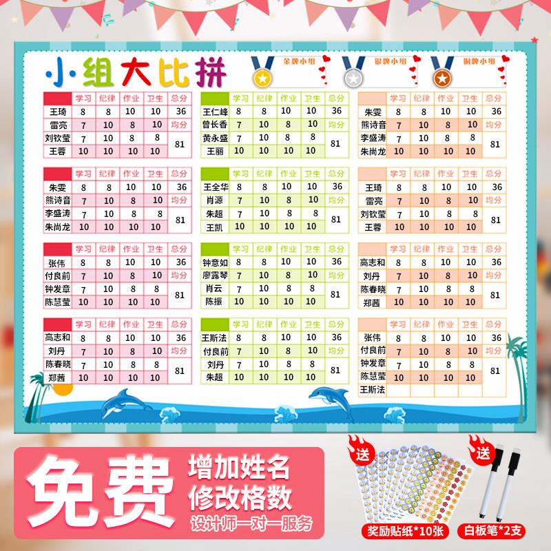 班级评比栏墙贴小学你追我赶积分表幼儿园红花奖励榜贴纸教室布置