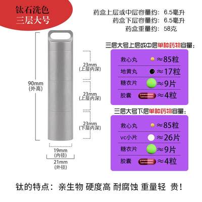 304不锈钢药盒便携分装密封急救收纳盒迷你钛合金小药瓶金属随身