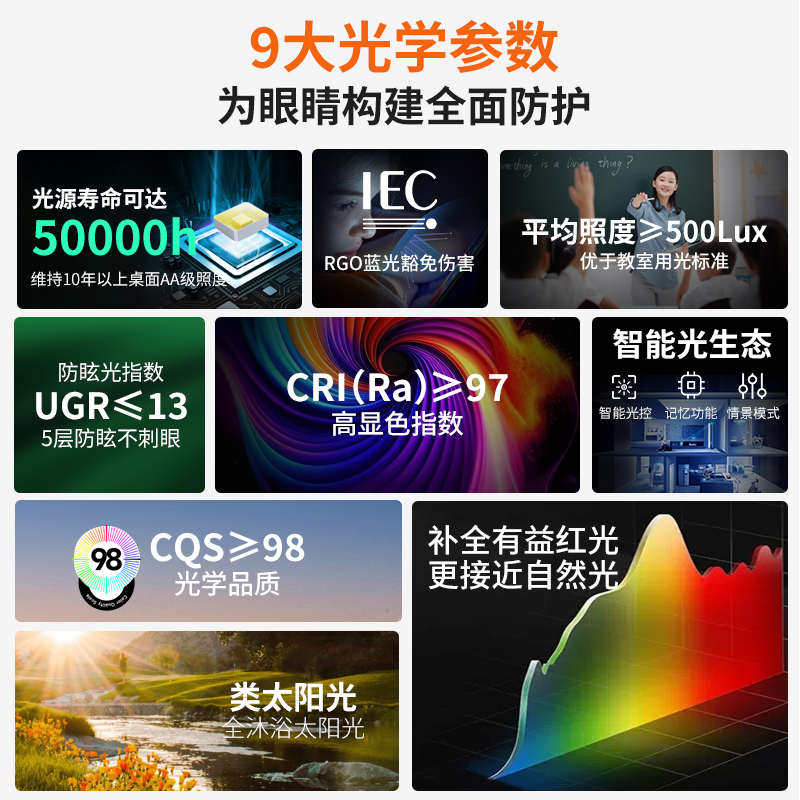 原木儿童木色灯具果果吸顶灯卧室书房房间复古护眼胡桃古风中风灯,家装灯饰光源,智能吸顶灯,淘宝优惠券,粉丝福利购,淘宝优惠卷