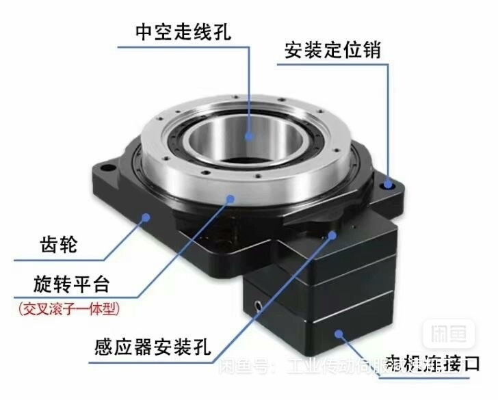 议价现货拆机TGB 中空旋转平台GD200FP-50-V2一