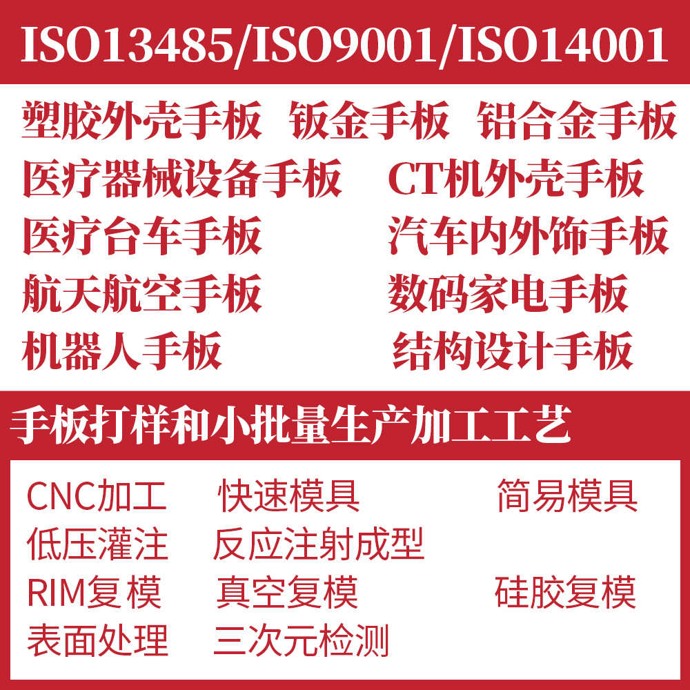手板模型CNC加工面罩实验测试展览打样快速硅胶模具RIM低压灌注