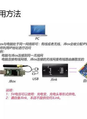 无线linkJJ-LinkOBV9V10V11V12调试器JBox无线盒子SJBOXTM32