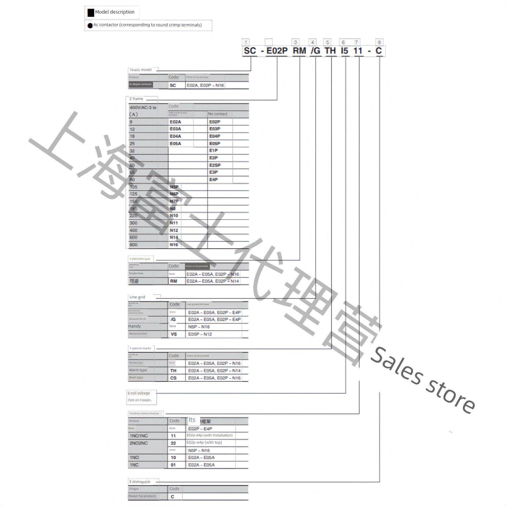 正品富士交流接触器SC-E1P SC-E2P SC-E2SP SC-E3P SC-E4P/G 电梯