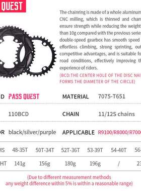 PASS QUEST BCD110MM R9100 r7000 r8000 11/12速变速双盘