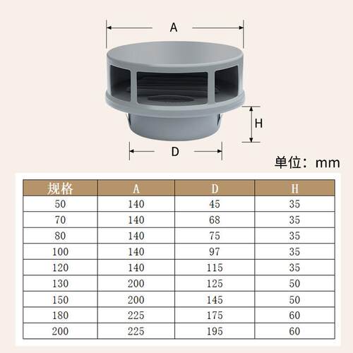 新风出风口风帽不锈钢外墙防风罩卫生间排气管防鸟罩透气防雨帽