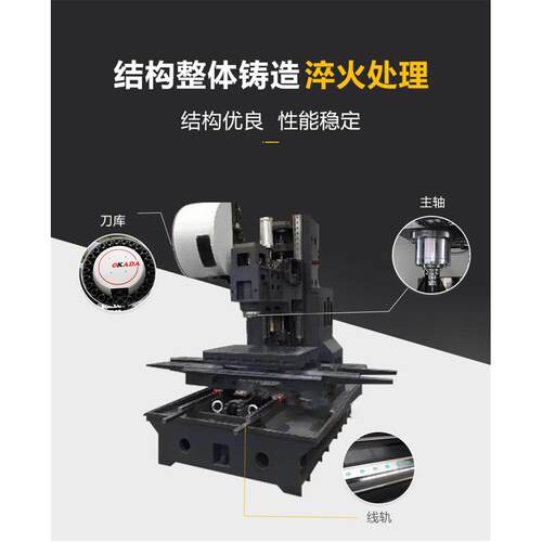 立式加工中心850L/1160数控机床电脑锣一米机直营铣床模具加工