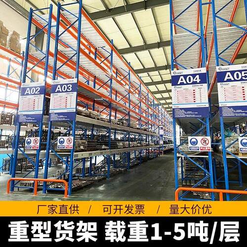 定制仓库加厚横梁式铁架五金置物架库房位立体托盘仓储重型货架