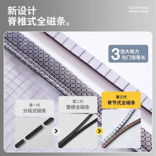 2026新款金刚纱防蚊门帘新式磁帘性中纱门纱窗免打安装入孔户门.