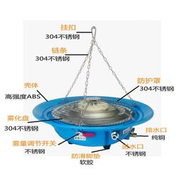 雾化盘离心式工业加湿器养殖场大棚喷雾降温混凝土养护室消毒