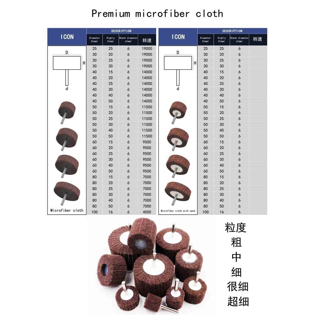 进口带柄百洁布不锈钢金
