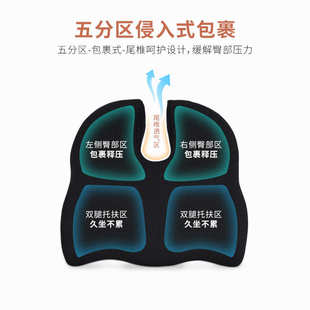 通用学生椅垫汽车座垫批发 记忆棉单人坐垫办公室久坐不累坐垫四季
