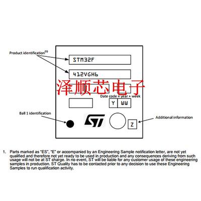 STM32F412VGH6 丝印32F412VGH6 UFBGA100 单片机 微控制器 原装