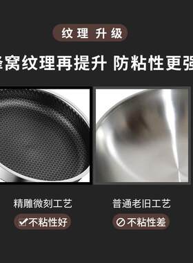 无涂层316三层钢平底锅家用不粘锅食品级加厚电磁炉专用牛排煎锅