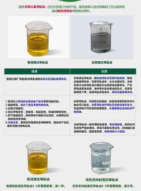 L-HM抗磨液压油46号导轨油32号68#机械油加工中心专用油18L 200升