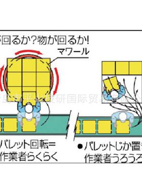 osaka-taiyu大阪PTL-100工作旋转台 托盘 回转盘 回转台