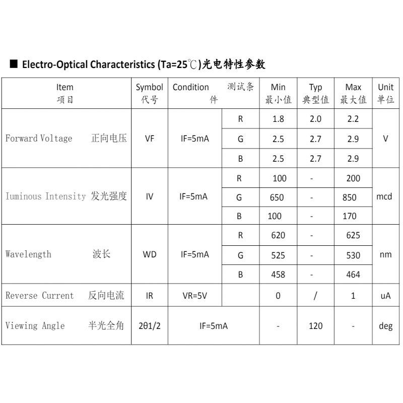 02六脚RHXD020RGGB共阳侧发光超0高亮led灯380灯6RGB全珠彩六脚侧