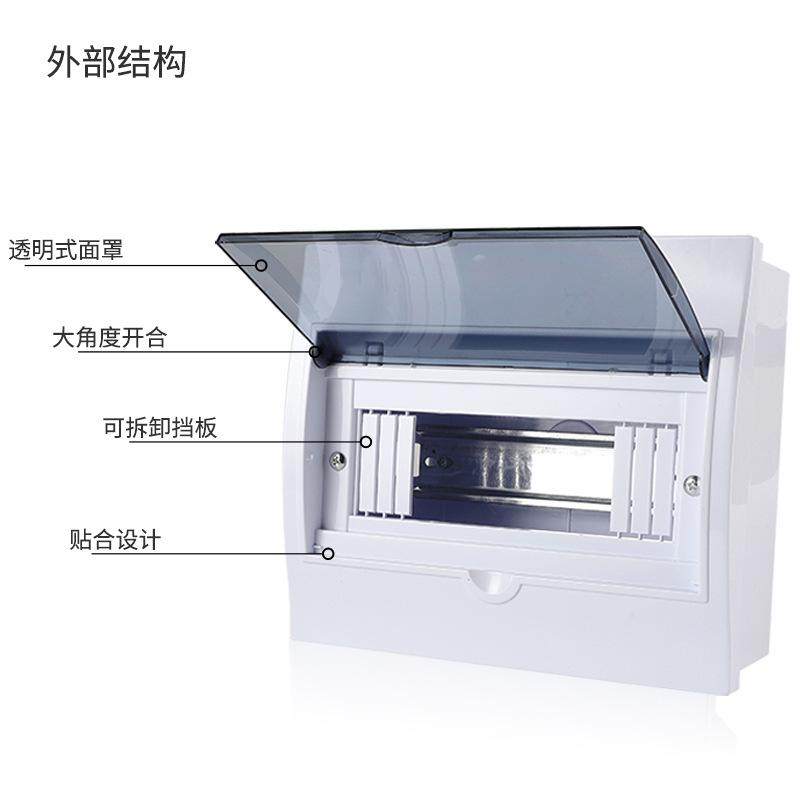 家用电箱电表箱空气总开关盖暗装空开盒强电箱配电箱盖子盖板面板,电子/电工,配电控制柜/控制箱,淘宝优惠券,粉丝福利购,淘宝优惠卷