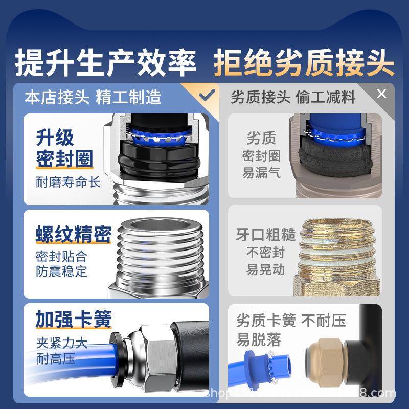 卓基气动气管快速接头PC8-02螺纹直通PC12-04快插10-03气嘴快接头