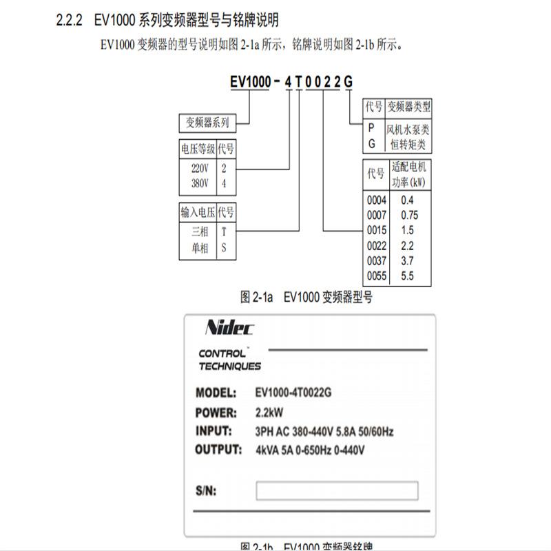 EV1000-4T0022G EV1000-4T0022G艾默生变频器现货承接维修业务