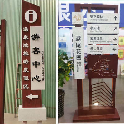 景区牌导览牌游客须知牌导向牌公园牌全景图简介牌景点介绍牌