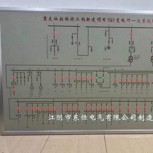 模拟屏电力石化系统调度配电模拟屏轨道交通模拟屏马赛克模拟图板