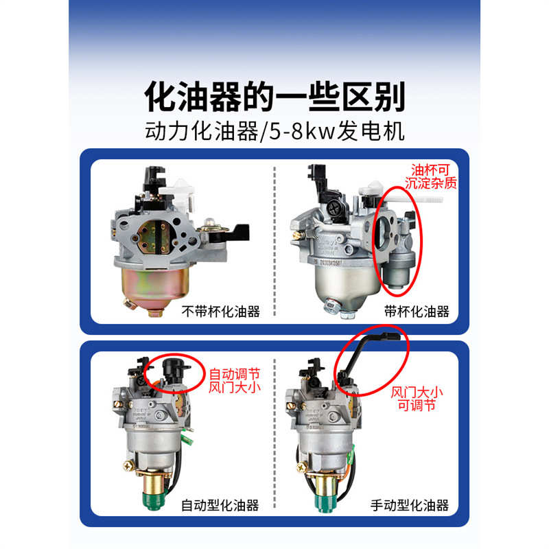 汽油机配件抽水机微耕机农用水泵华益化油器大全170发电机喷雾器