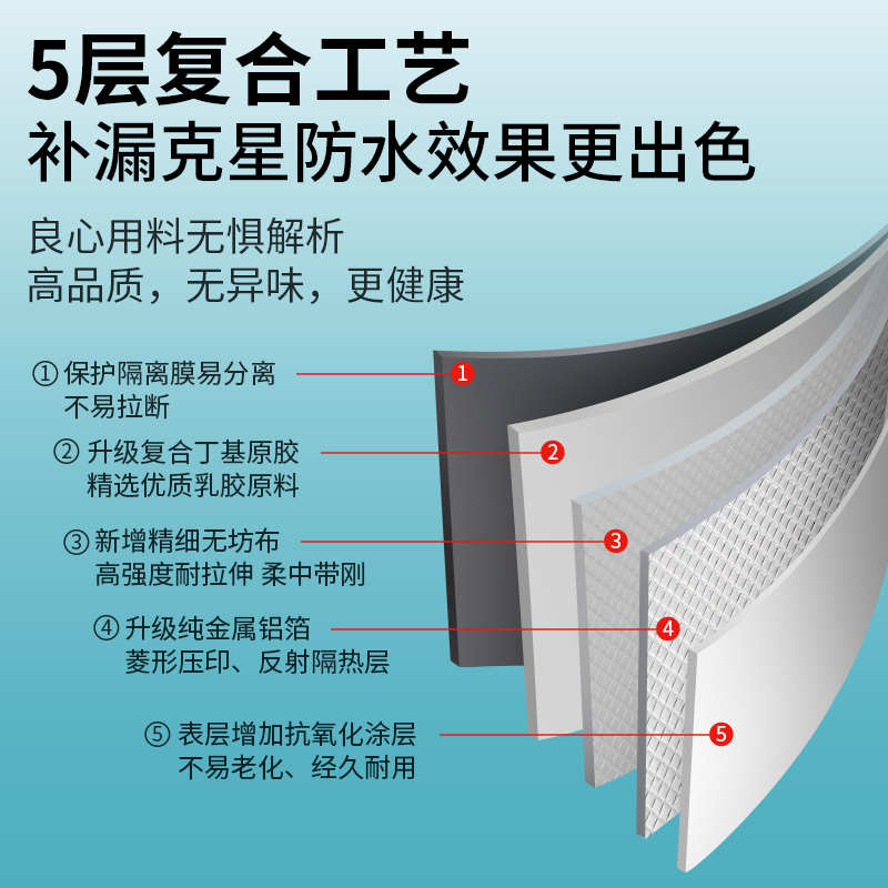 下水管密封胶泥管道防水补漏胶防虫洞孔密封排水管补洞堵漏丁基胶