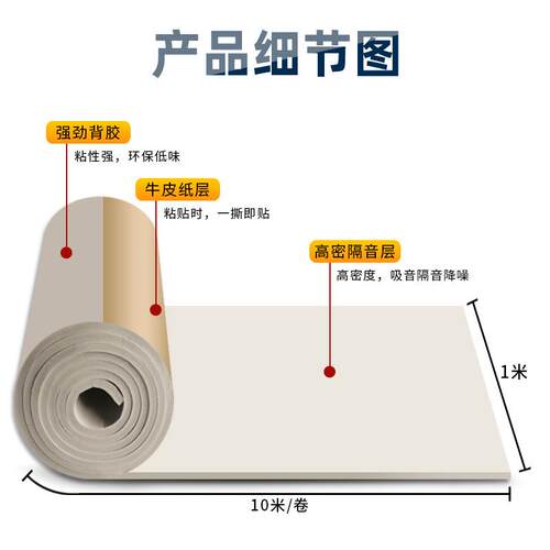 隔音棉墙体吸音棉墙贴家用隔音板自粘卧室保温棉隔热棉橡塑板神器