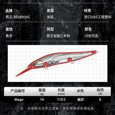 熊王BEARKING路亚11cm14g潜水1.8m钨钢配重sp米诺钓鱼硬饵 Mage