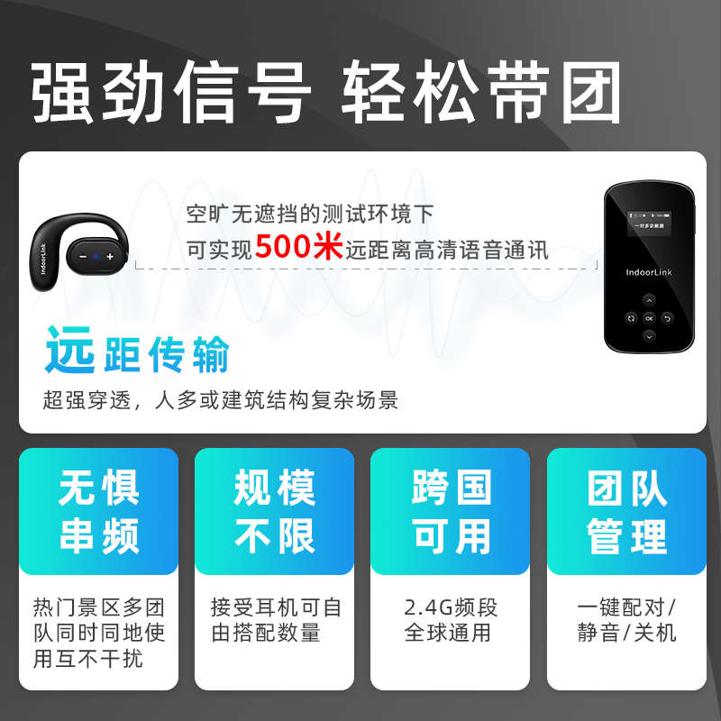IndoorLink无线讲解器政企接待工厂参观企业展厅培训会议讲解设备