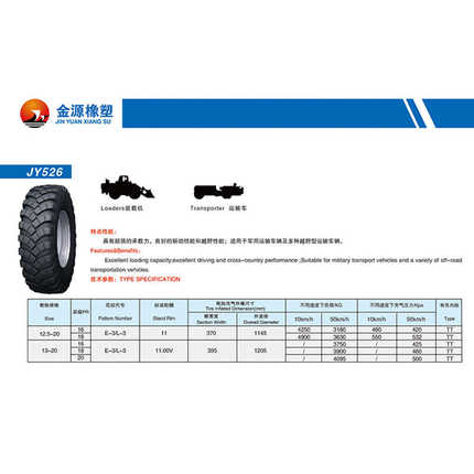 -载重型工程轮胎越野9铲车14.叉车轮胎18厂家轮胎装载机-75轮胎
