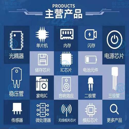 R5F56216BDBG BGA-176 100 MHz的32位MCU的RX与FPU 以太网单片机