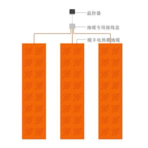 暖丰石墨烯电热膜地板电地暖家用名宿地暖可调温电加热民宿速热