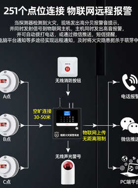 【无线无线433烟-配件主机sd100lfang（消防）】防火灾凌感报警