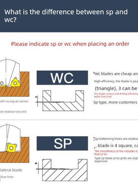 U型钻头刀杆车床带U型到强力快速钻头Wc深孔强力钻头底部U型钻头C