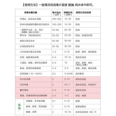 [袋装]华星安消二氧化氯泡腾片消毒杀菌灭病毒除异味