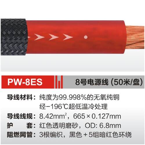 嘉利堡CALIBER纯铜电源线0号电源线2号4号6号8号汽车音响改装线