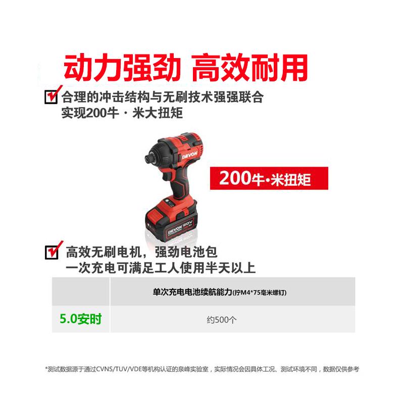 大有200牛锂电无刷冲击起